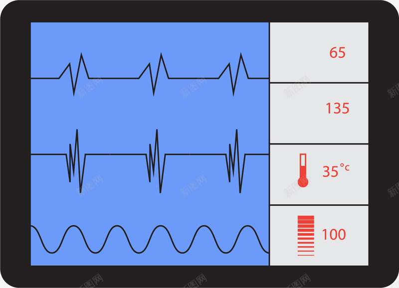 心电监护仪卡通图标png_新图网 https://ixintu.com 医疗仪器 医疗设备 卡通 心电图 心电监护仪 心跳折线 心跳检测 心跳线图 身体检查