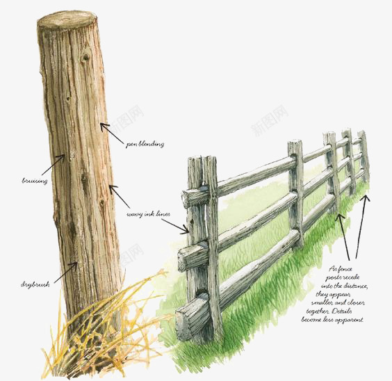 手绘栅栏png免抠素材_新图网 https://ixintu.com 卡通 围栏 手绘 插画 木质 栅栏 田园风