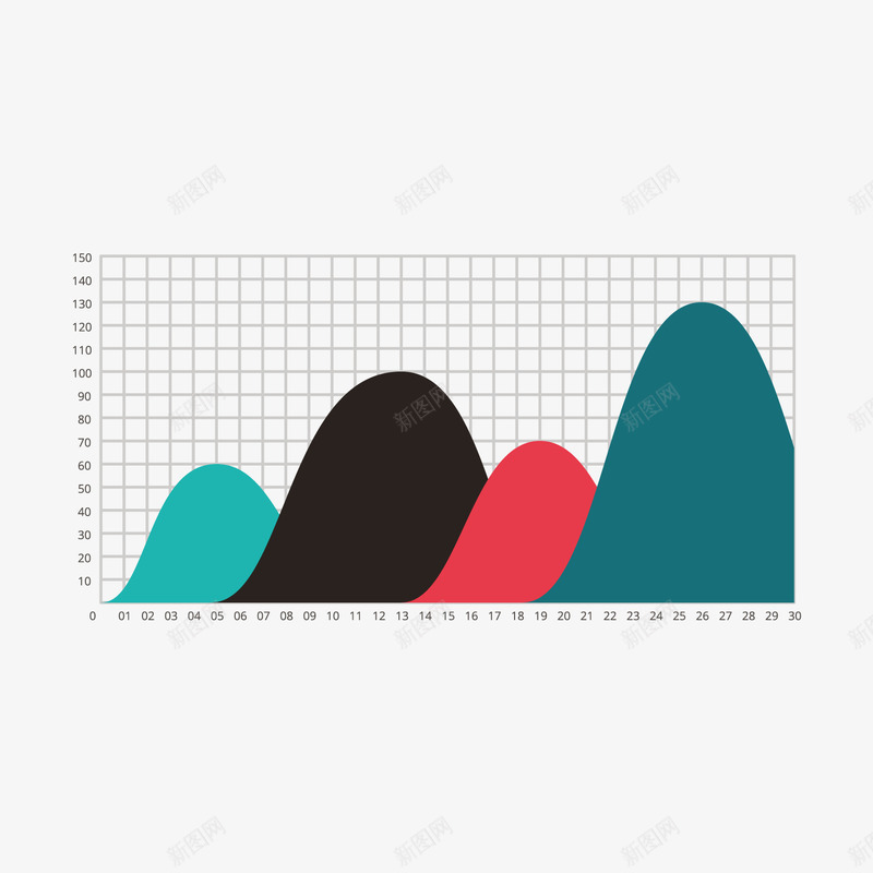 彩色图表png免抠素材_新图网 https://ixintu.com PPT 专用 图表 图表矢量图 报表 柱形图 走势图 趋势图