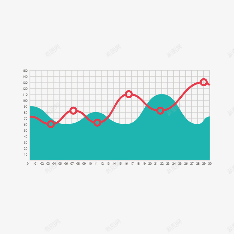 彩色图表png免抠素材_新图网 https://ixintu.com PPT专用 图表矢量图 坐标趋势图 彩色图表 报表 柱形图 走势图 趋势图