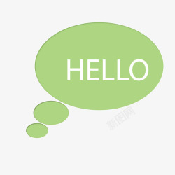 hello对话框绿色的语言气泡高清图片