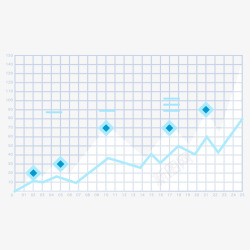 蓝色折线数据素材