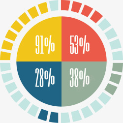 卡通圆形图表素材