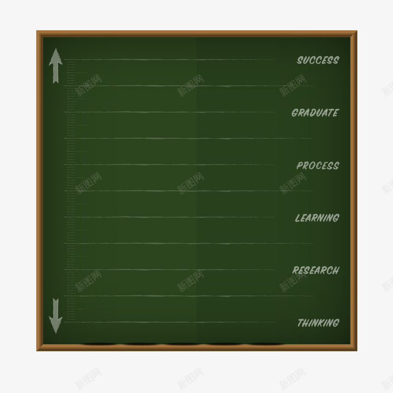 绿色学习用的黑板png免抠素材_新图网 https://ixintu.com 学习 绿色 黑板