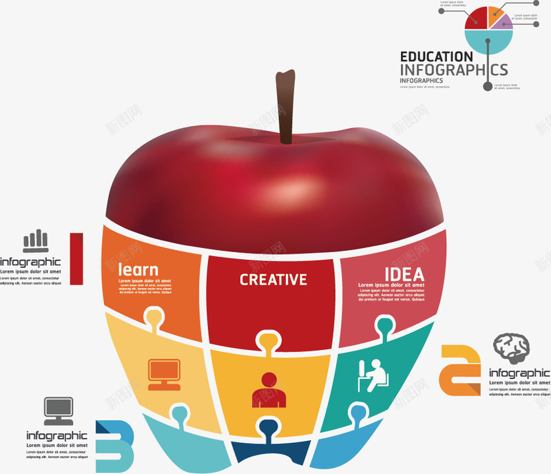 创意苹果png免抠素材_新图网 https://ixintu.com 信息图表 商务插图 平面设计 彩色拼图 数据图表 红苹果