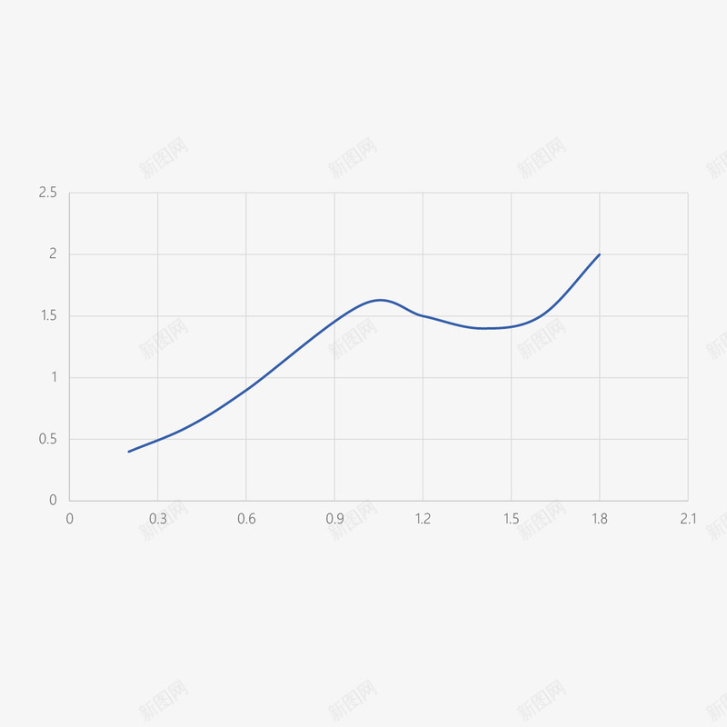 商务科技蓝色ppt折线图png免抠素材_新图网 https://ixintu.com ppt 商务科技 折线 科技商务 蓝色科技