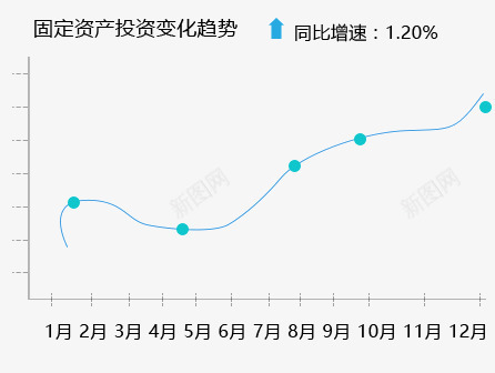 数据折线图png免抠素材_新图网 https://ixintu.com 图表 折线图 数据