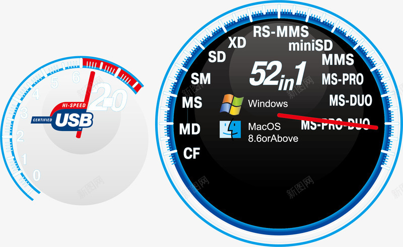 风格独特的速度仪表盘png免抠素材_新图网 https://ixintu.com 仪表 仪表盘 汽车配件 测速表 车速表 速度表