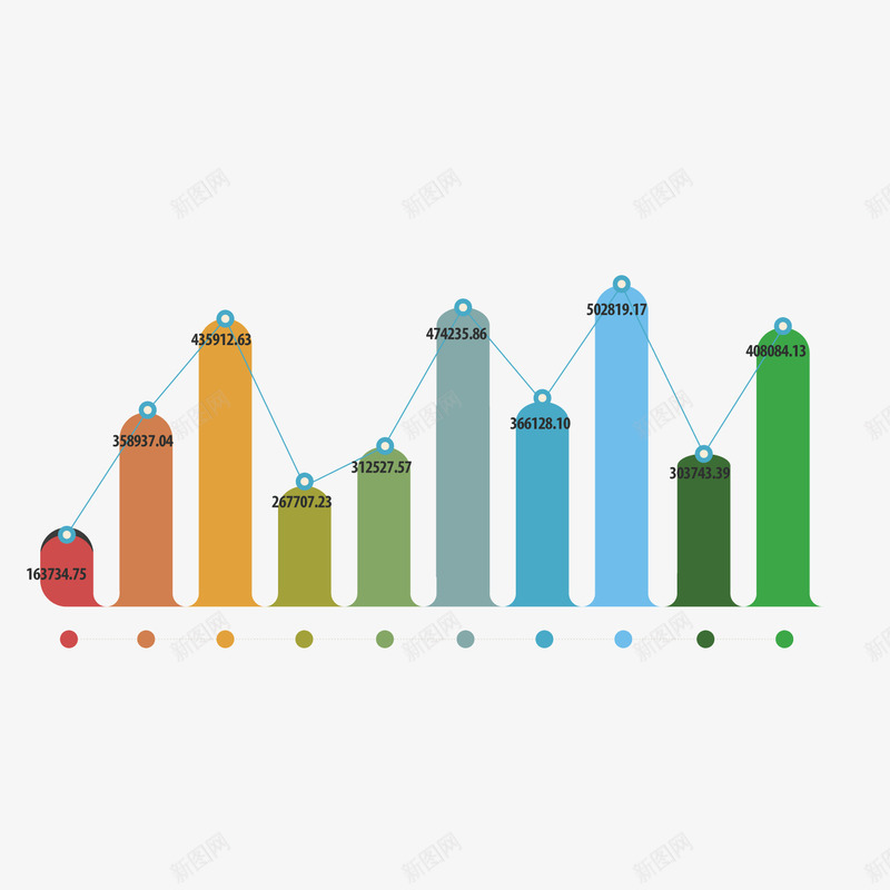 柱形折线图统计图png免抠素材_新图网 https://ixintu.com 折线图 柱形 统计图