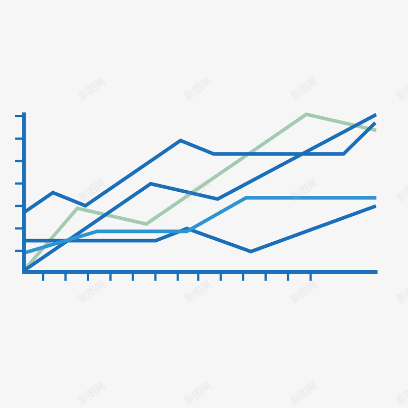 多折线坐标图线型讲解图png免抠素材_新图网 https://ixintu.com 坐标图 多折线 线型 线型图 讲解图
