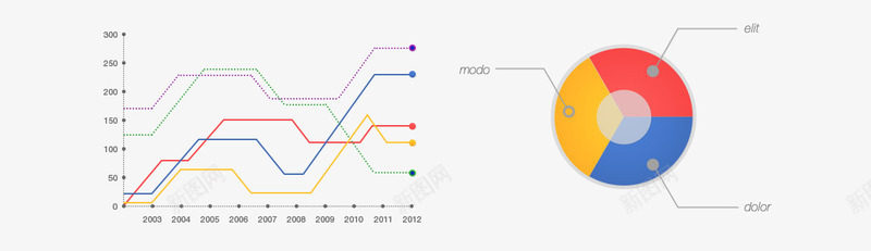PPT饼图折线图分析png免抠素材_新图网 https://ixintu.com PPT元素 PPT图表 PPT数据 PPT素材