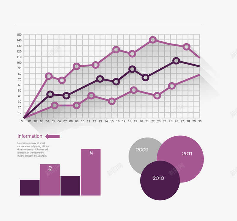 紫色折线图png免抠素材_新图网 https://ixintu.com 圆饼 折线图 树桩图 紫色