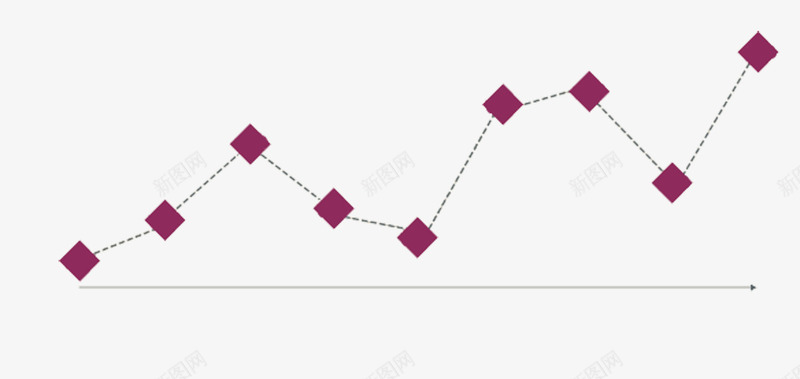 紫色折线图png免抠素材_新图网 https://ixintu.com PPT 免抠PNG素材 商务 折线统计图