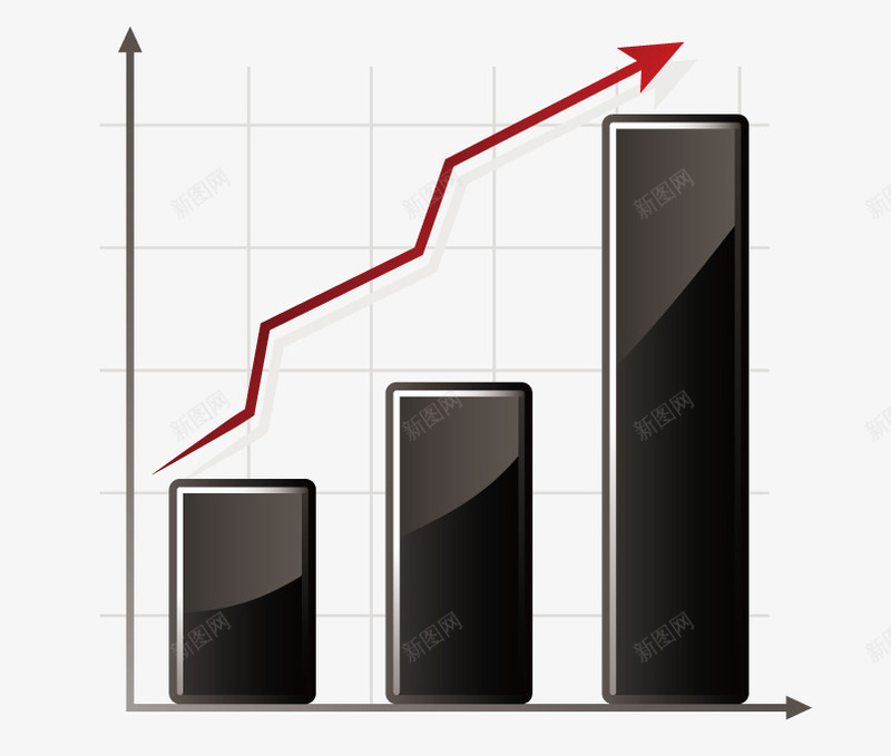 增长趋势png免抠素材_新图网 https://ixintu.com 折线 条形统计图 统计图