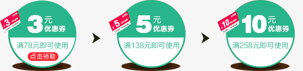 代金券png免抠素材_新图网 https://ixintu.com 代金券 代金券标签 特色标签