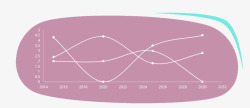 紫色折线统计图素材