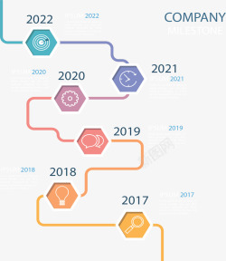 彩色多边形时间轴矢量图素材