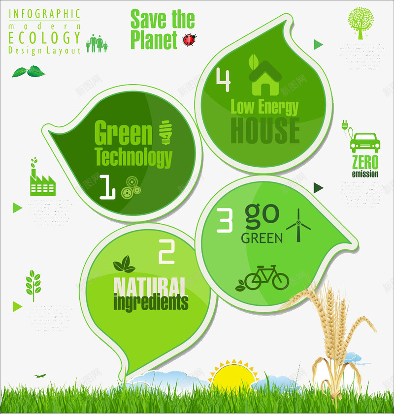 绿色生态png免抠素材_新图网 https://ixintu.com 信息图表PPT图形PPT图表 绿色生态