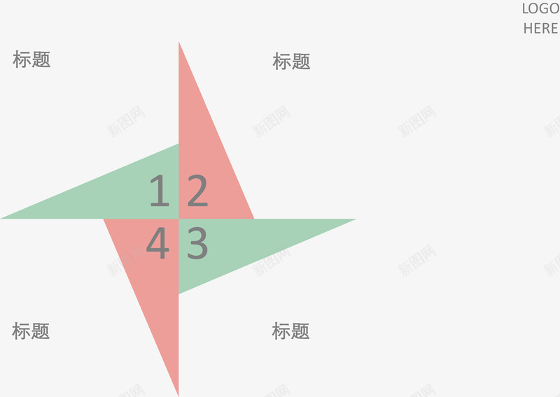 风车并列关系图png免抠素材_新图网 https://ixintu.com 分类标签 插图页 数据图表