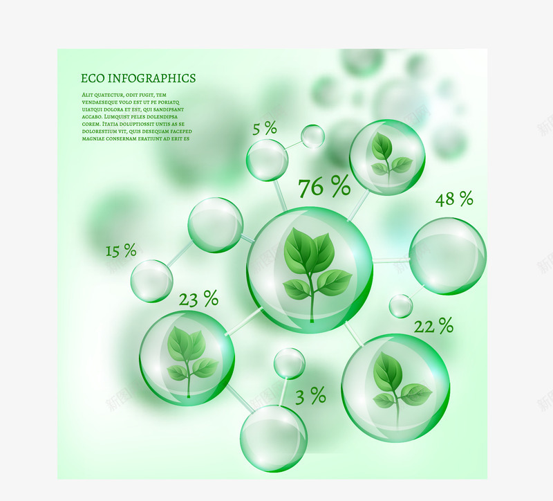环境生态分析png免抠素材_新图网 https://ixintu.com 信息图表 商务金融 环境保护 生态分析 生态环保 绿叶 绿色 自然