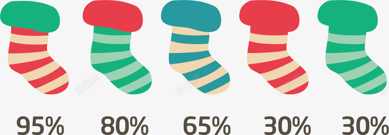冬日圣诞袜指标报表png免抠素材_新图网 https://ixintu.com 冬日袜子 占比 圣诞节 圣诞袜 数据 百分比 装饰图案