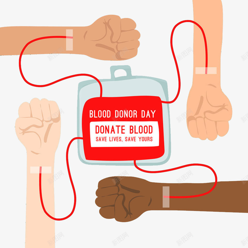 输血路线png免抠素材_新图网 https://ixintu.com 不同种族 公益广告 手绘 手臂 血袋