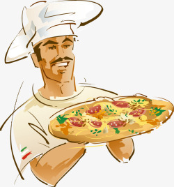 分工做披萨做披萨的人高清图片