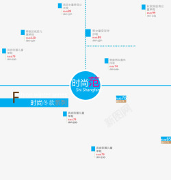 宝贝描述引流框架儿童鞋子引流排列高清图片