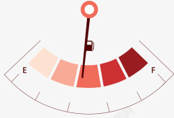 卡通燃油表红色渐变智能燃油表矢量图高清图片