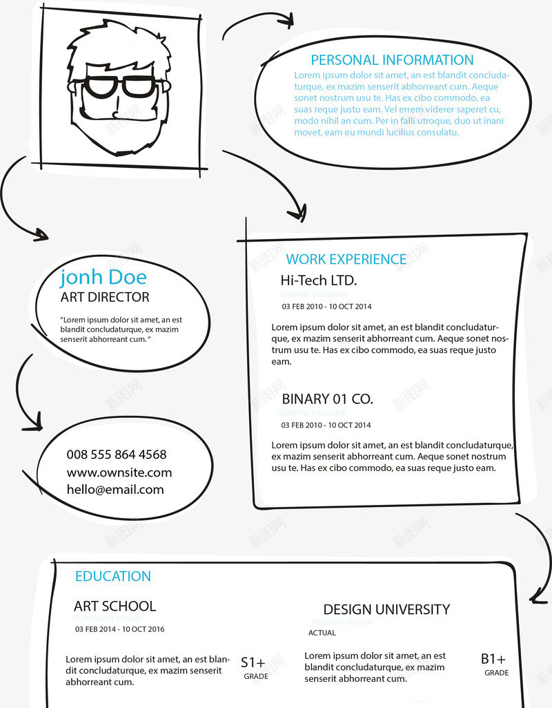 手绘箭头简历png免抠素材_新图网 https://ixintu.com 个人简历 手绘简历 求职简历 矢量png 简历