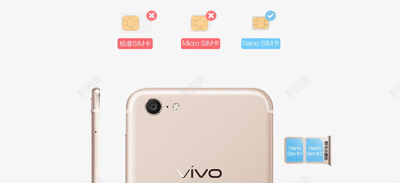 VIVOx9手机适用智能卡png免抠素材_新图网 https://ixintu.com VIVO vivox9 x9 手机 手机卡 智能卡 适用