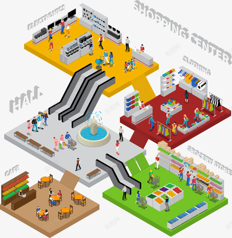 商场矢量图eps免抠素材_新图网 https://ixintu.com 人物 卡通人物 商场 商场设计 楼梯 矢量图