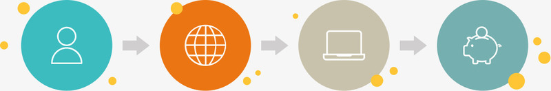 流程图表png免抠素材_新图网 https://ixintu.com 彩色 样式 橙色 箭头