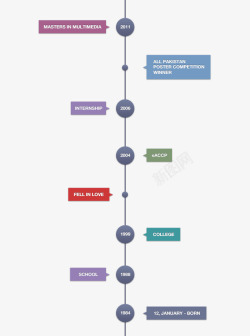 时光轴时间轴高清图片