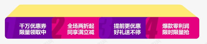 千万优惠券限量领取中png免抠素材_新图网 https://ixintu.com 优惠券 站台 领取