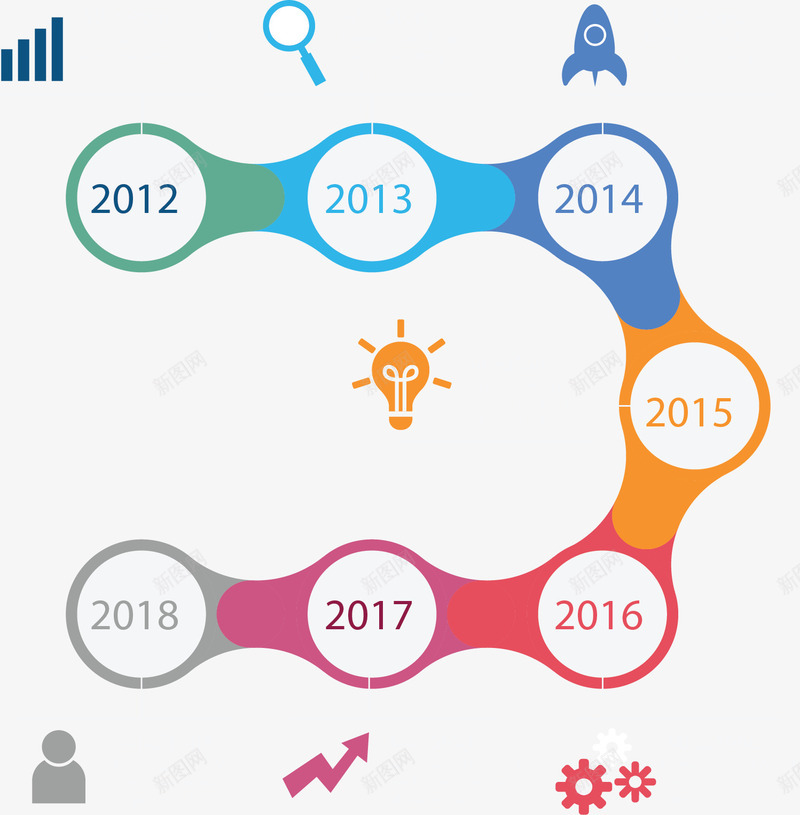 彩色节点时间轴图表矢量图ai免抠素材_新图网 https://ixintu.com 彩色时间轴 彩色节点 时间轴 步骤图 流程图 矢量png 矢量图
