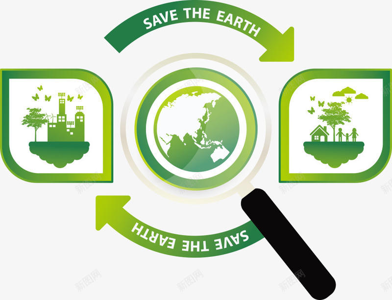 放大镜与地球矢量图ai免抠素材_新图网 https://ixintu.com 公益 地球 放大镜 环保 绿色环保 节能 矢量图