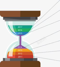 2016年度过去的时光高清图片