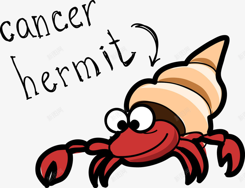 卡通线条动物螃蟹癌症的隐士png免抠素材_新图网 https://ixintu.com cancer 动物 卡通 线条 螃蟹