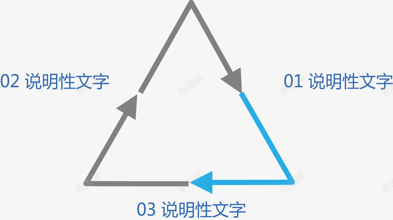 简约箭头流程图矢量图ai免抠素材_新图网 https://ixintu.com 创意图表 商业策略 步骤流程图 销售策略 矢量图