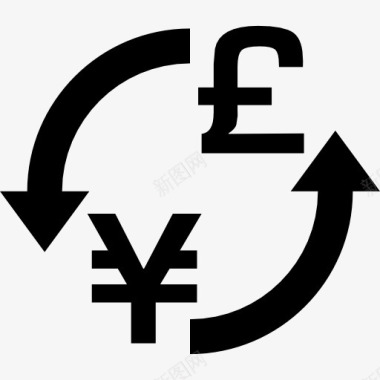 货币兑换日元英镑签图标图标