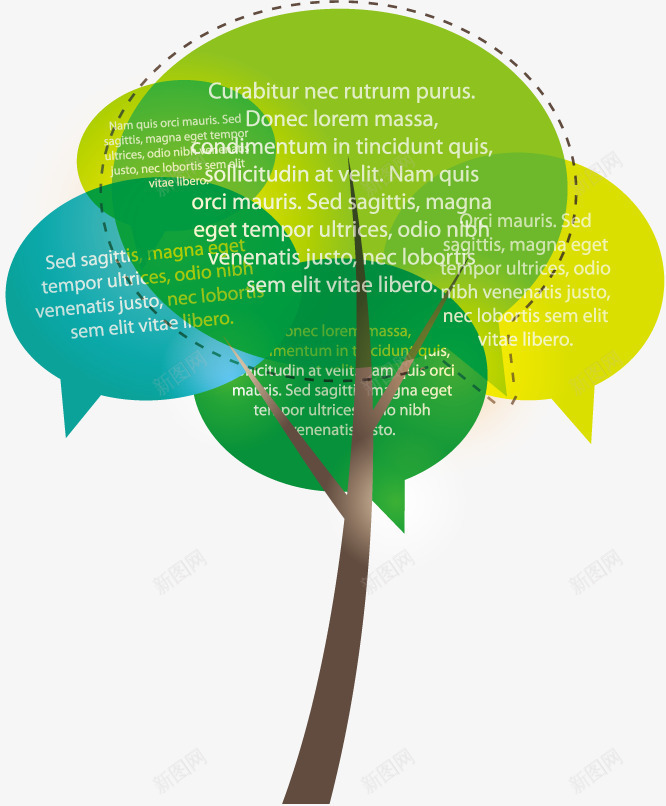 对话框样式的树png免抠素材_新图网 https://ixintu.com 创意 对话框 弹出框 树 绿色