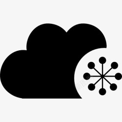 业务界面云分析界面符号图标高清图片