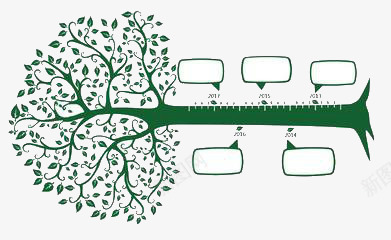 树形时间轴png免抠素材_新图网 https://ixintu.com 时间线 树 绿色