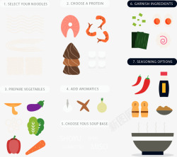 学做饭寿司制作步骤图表高清图片