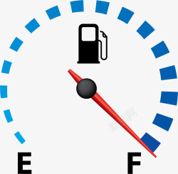 卡通燃油表圆形点状燃油表高清图片