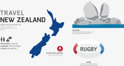 新西兰图标扁平化新西兰化图标高清图片