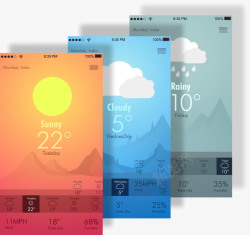 app介绍天气APP介绍排版矢量图高清图片