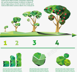 果蔬封面几何图形组成的果树信息图表矢量图图标高清图片
