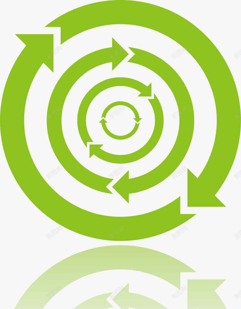 绿色圆形箭头循环png免抠素材_新图网 https://ixintu.com 世界环境日 回收 环保 生态循环 箭头循环 自然